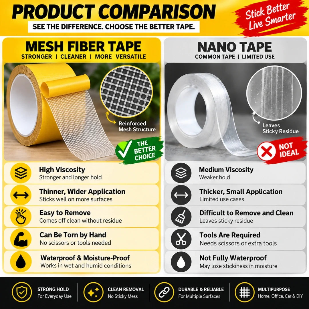 5M Double Sided Carpet Tape - 🔥BUY 1 GET 1 FREE! 🔥